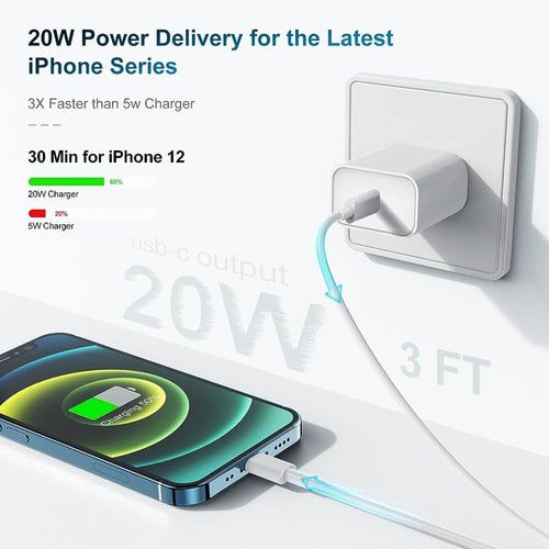 Apple 20W USB-C Power Adapter (2-Pin) | Type-C Wall Adapter UK Plug | NFC